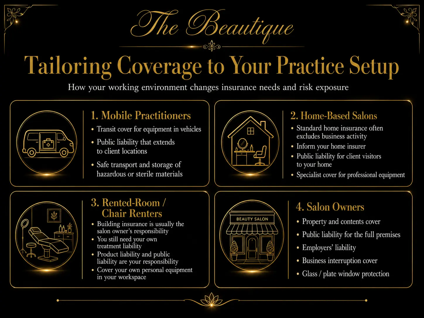 Insurance Guide For Beauticians